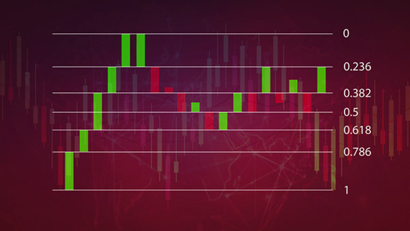 Fibonacci Retracement and Extension: Practical Applications in Trading