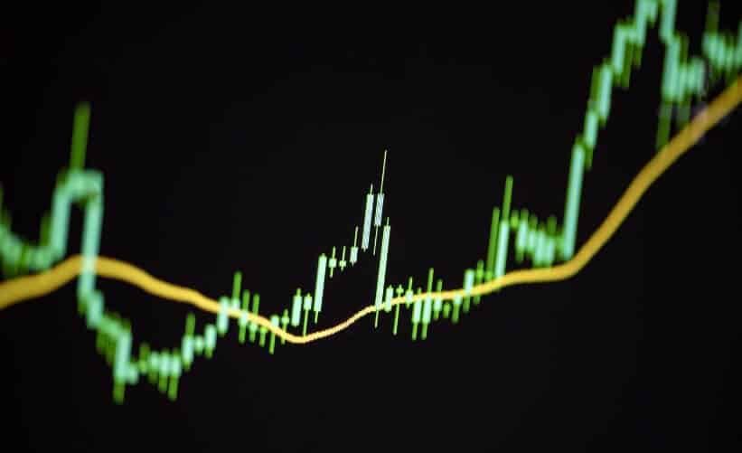 Backtesting and Evaluating Trading Strategies
