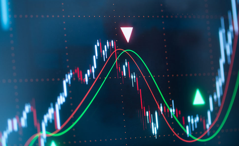 Technical Analysis