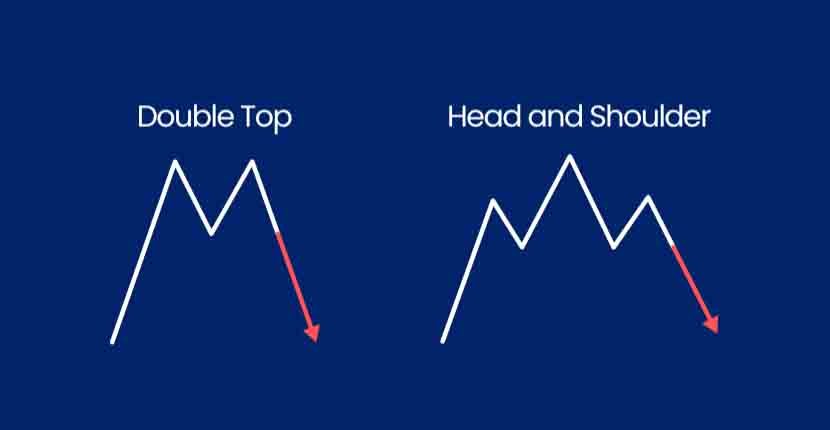 Common Chart Patterns: Head and Shoulders, Double Tops, and Double Bottoms